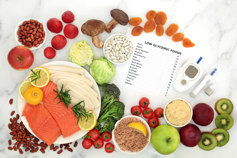 The Role of the Glycemic Index in Supporting Your Health